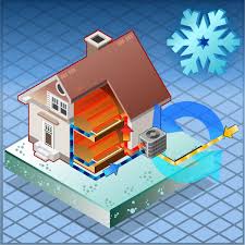 Why You Should Consider a Zoned Heating and Cooling System for Your Home